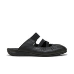 GIÀY SPEEDCAT MULE WNS - PUMA BLACK